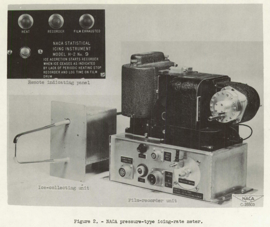 Figure 2. NACA pressure-type icing-rate meter.